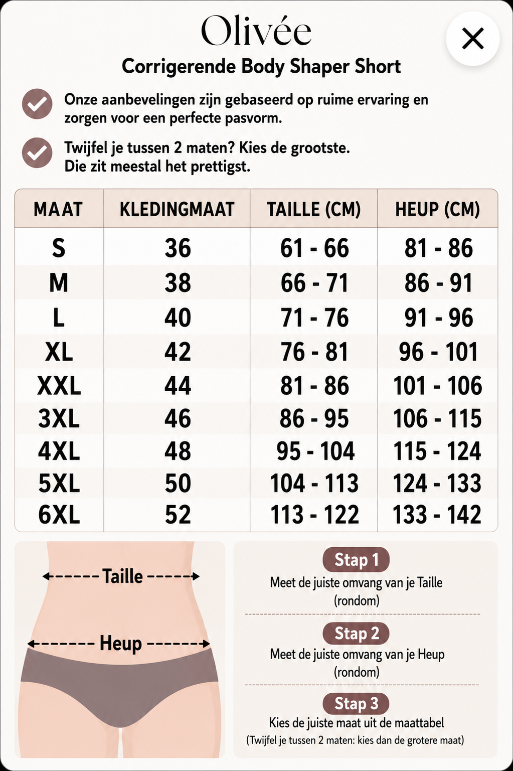 Maattabel